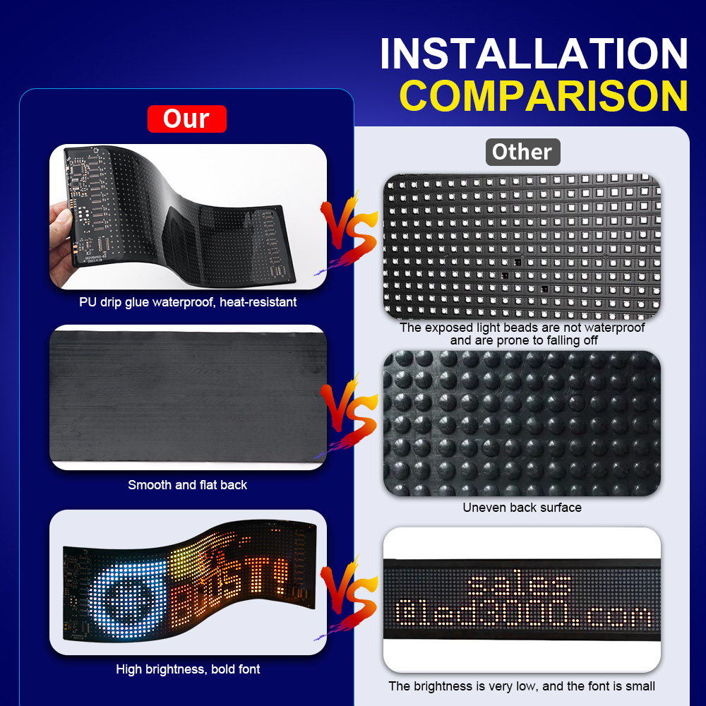 Panel LED Matrix Pixel z funkc – Home Decor Free App recenzja i cena